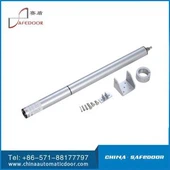 স্ক্রু উইন্ডো খোলার